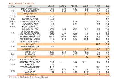 市面常見香煙零售價格參考與服裝定價策略淺析